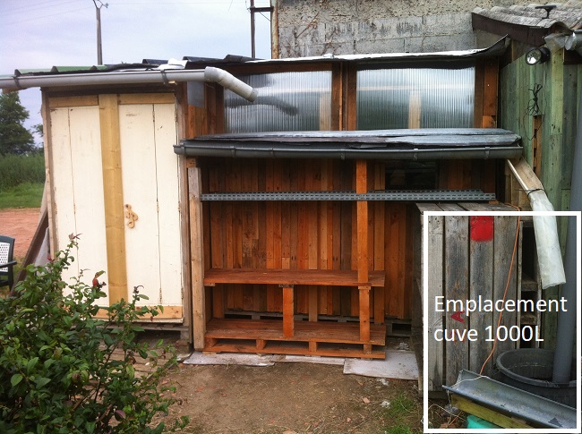 Cette image représente un cabanon de stockage équipé de gouttières pour récupérer l'eau de pluie. une indication précise l'emplacement de la cuve de stockage de l'eau.